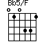 Bb5/F