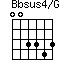 Bbsus4/G