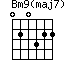 Bm9(maj7)