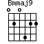 Bmmaj9