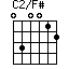 C2/F#