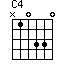 C4