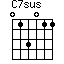 C7sus