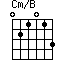 Cm/B