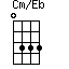 Cm/Eb
