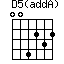 D5(addA)