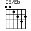 D5/Eb