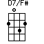 D7/F#