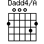 Dadd4/A
