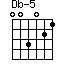 Db-5