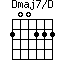 click for variations Dmaj7/D
