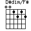 D#dim/F#