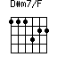 D#m7/F