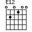 E12