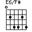 E6/F#