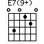 E7(9+)