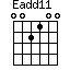 Eadd11