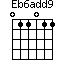 Eb6add9
