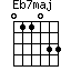 Eb7maj