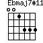 Ebmaj7#11