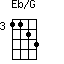 Eb/G