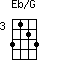 Eb/G