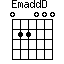 click for variations EmaddD