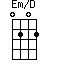 Em/D