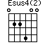 Esus4(2)
