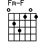 Fm-F