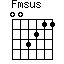 click for variations Fmsus