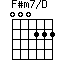 click for variations F#m7/D