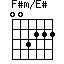 F#m/E#