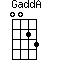 GaddA