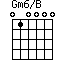 click for variations Gm6/B