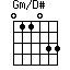 Gm/D#