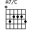 A7/C