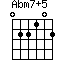 Abm7+5