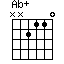 Ab+