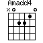 Amadd4
