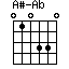 A#-Ab