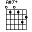 A#7+