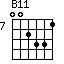 B11