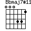 Bbmaj7#11