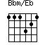 Bbm/Eb
