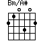 Bm/A#