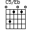 C5/Eb