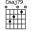 Cmaj79