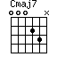 click for variations Cmaj7