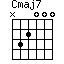 Cmaj7